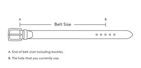 Custom Leather Belt Sizing Guide – Moonshine Leather Company