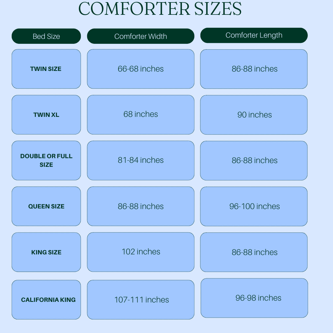 Comforter chart sizes