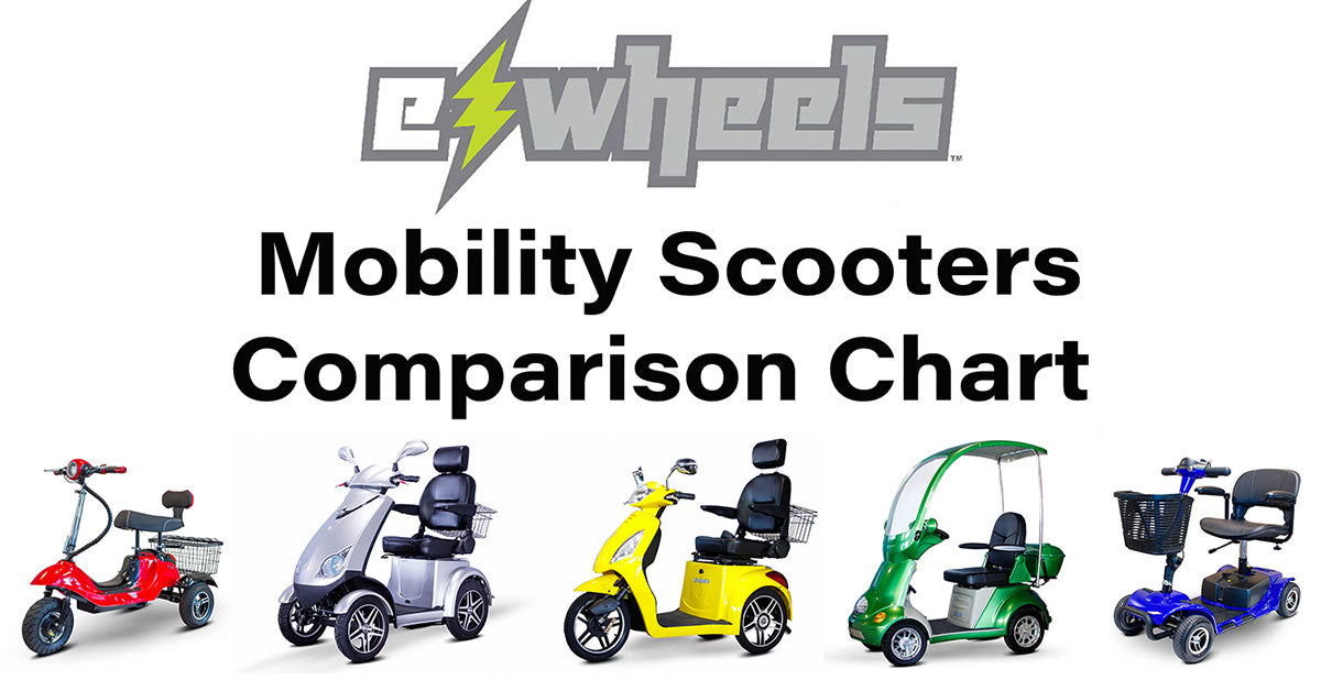 højen mover højt Comparison Chart for EWheels Mobility Scooters – Best Power Wheelchair