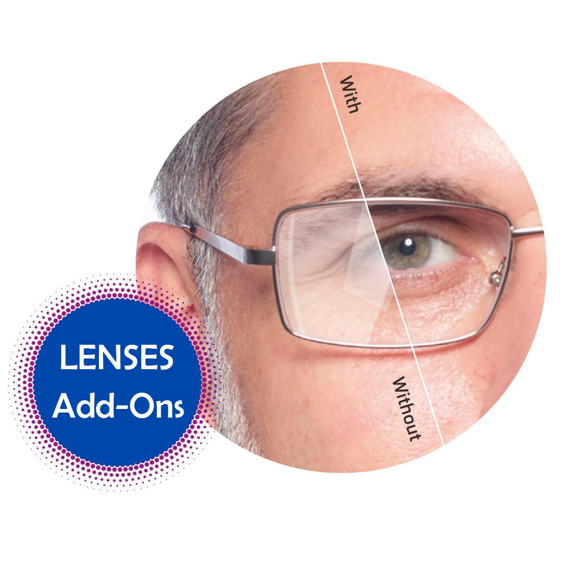 technical addons for lenses