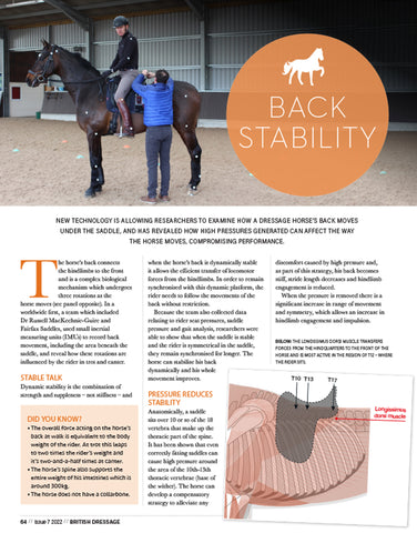 British Dressage Issue 7 2022 Article