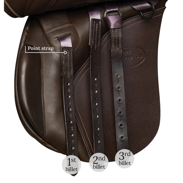 Fairfax Classic Low Wither GP Saddle – Fairfax Saddles Ltd