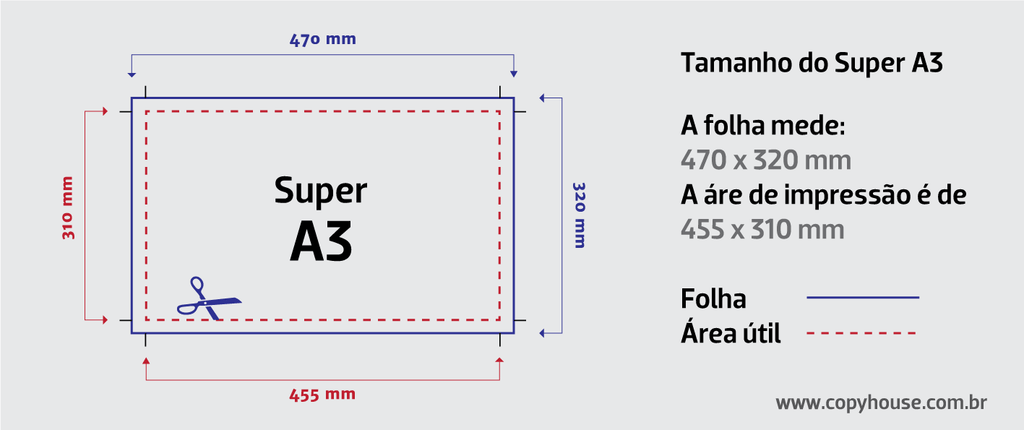tamanho de papel super A3 guia de medidas e aproveitamento para impressão em gráfica digital Copy House