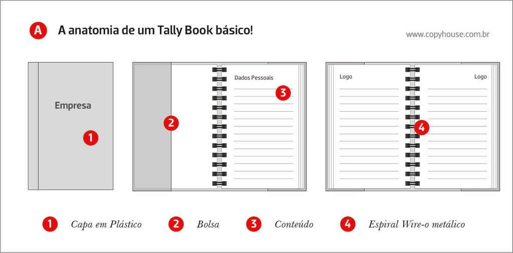 Tally Book personalizado, tamanho, tipos de capa, miolo e configuração básica