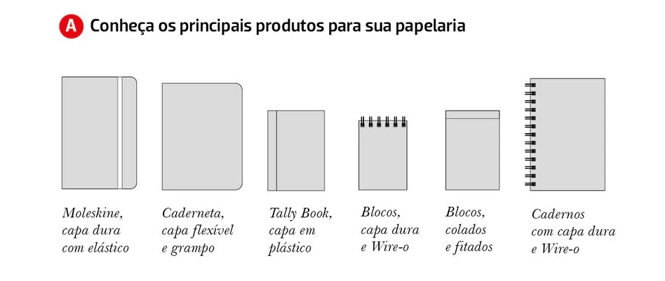 Produtos de uma papelaria personalizada para Advogados: cadernos, agendas, planner, moleskine e blocos de notas