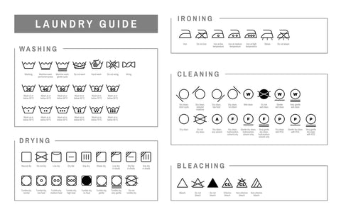 Laundry symbols 