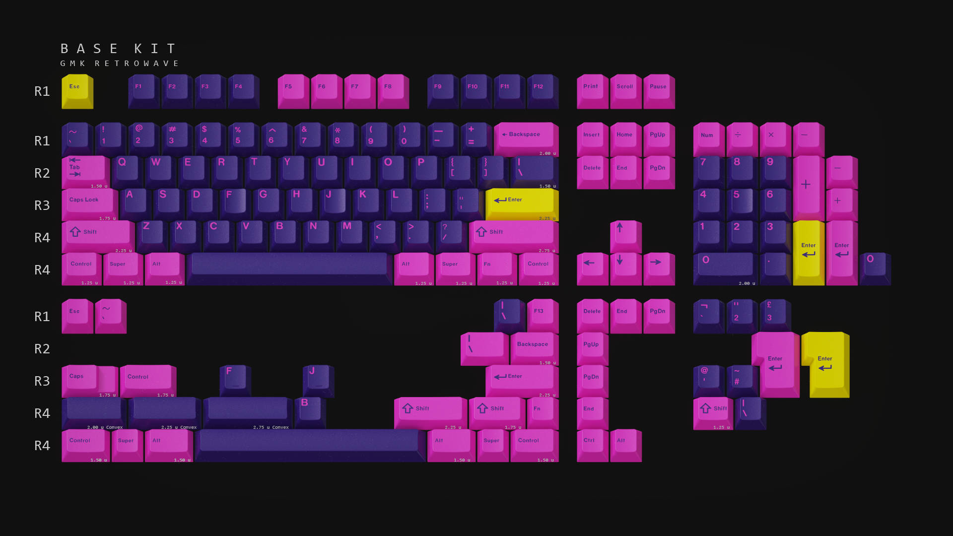 GMK Retrowave