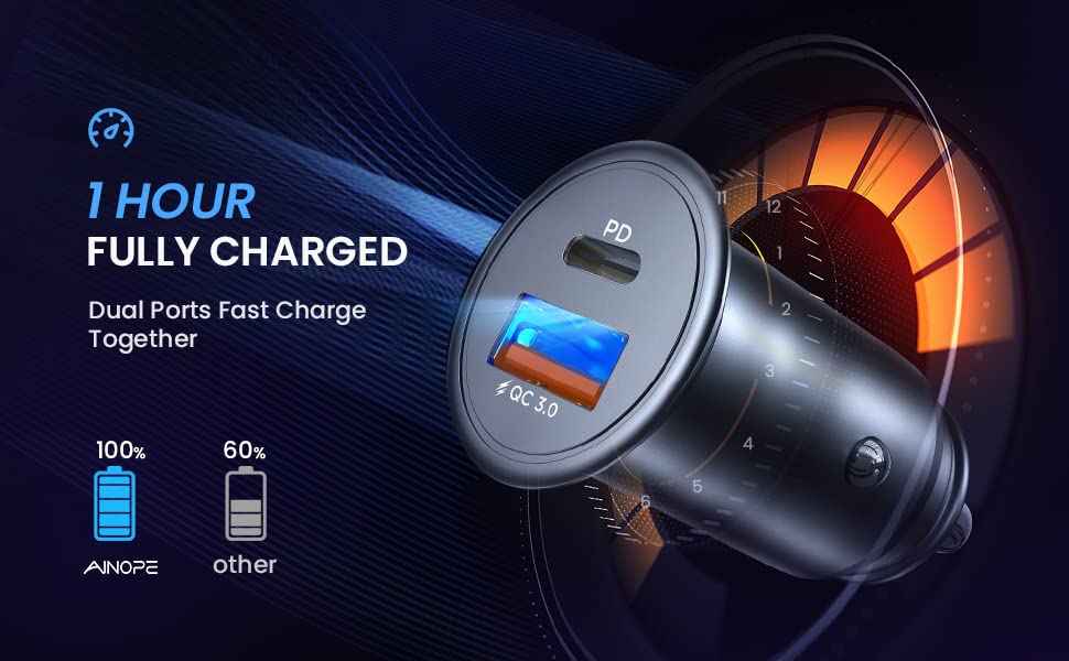 AINOPE 40W PD3.0 Fast Charging Smallest USB C All Metal Dual Port Car  Charger Compatible with Almost Car