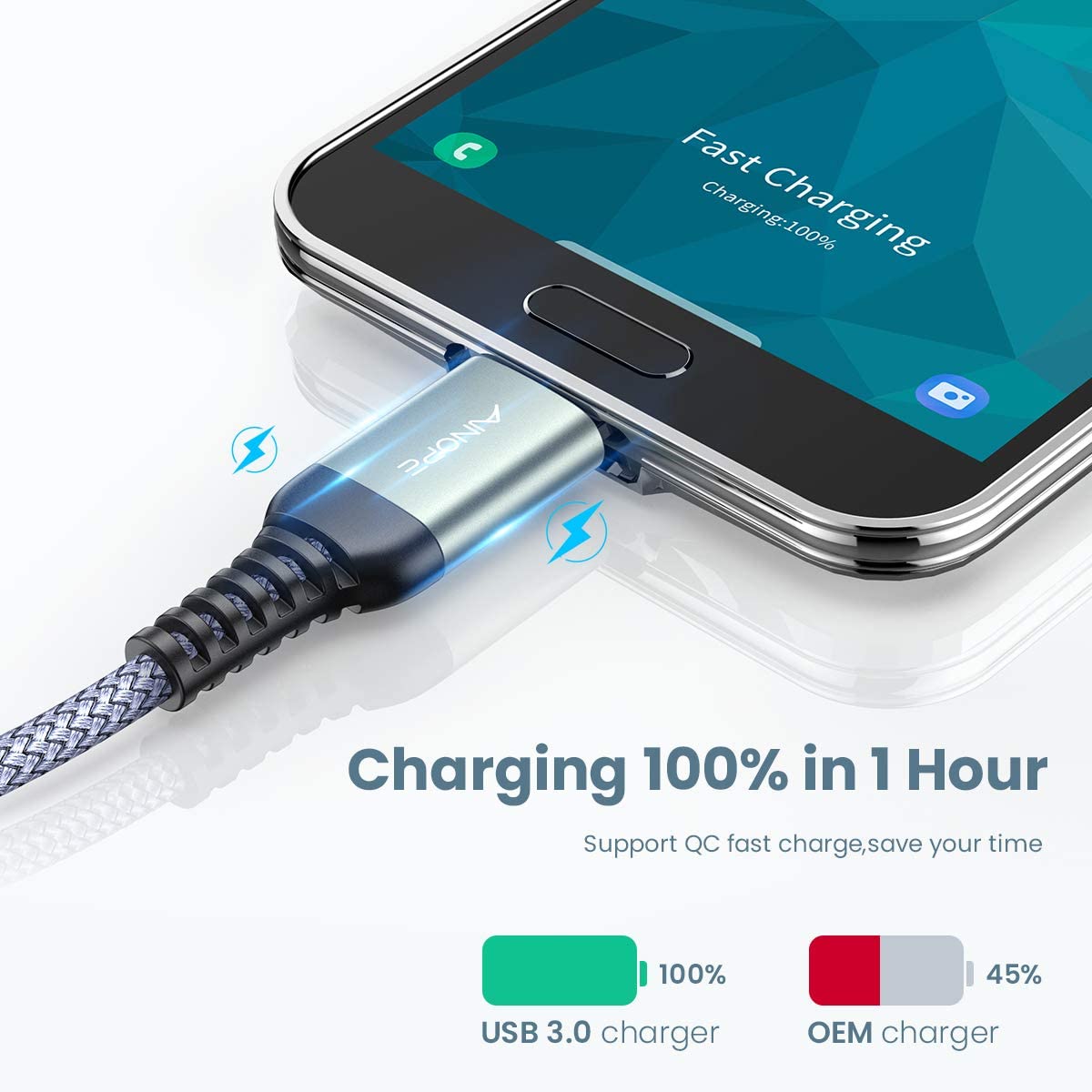 usb 2 vs usb 3 mic cable