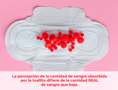 ¿Cuánta Sangre es normal en la Menstruación?