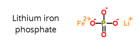 LiFePO4 Lithium Iron Phosphate Solar Batteries