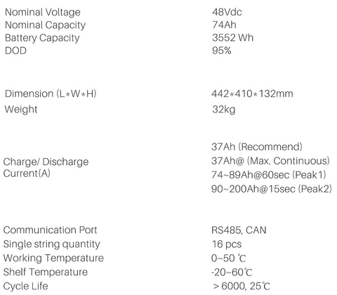 Pylontech US3000C 3.5kWh Lithium LiFePO4 Solar Battery