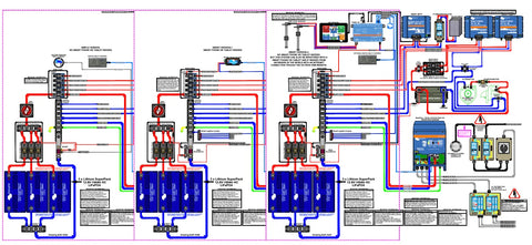 Complete Van / Motorhome Solar Power System Drawings