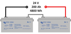 How to connect batteries to your solar installation