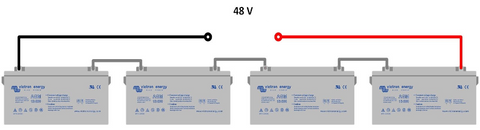 Lithium LiFePO4 Solar Batteries series connection