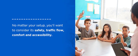 How to Maximize Your Classroom Space and Limit Traffic