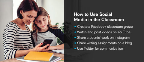 how to use social media in the classroom
