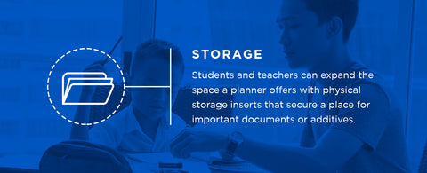 About Planner Storage.