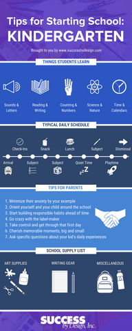 tips for starting kindergarten infographic