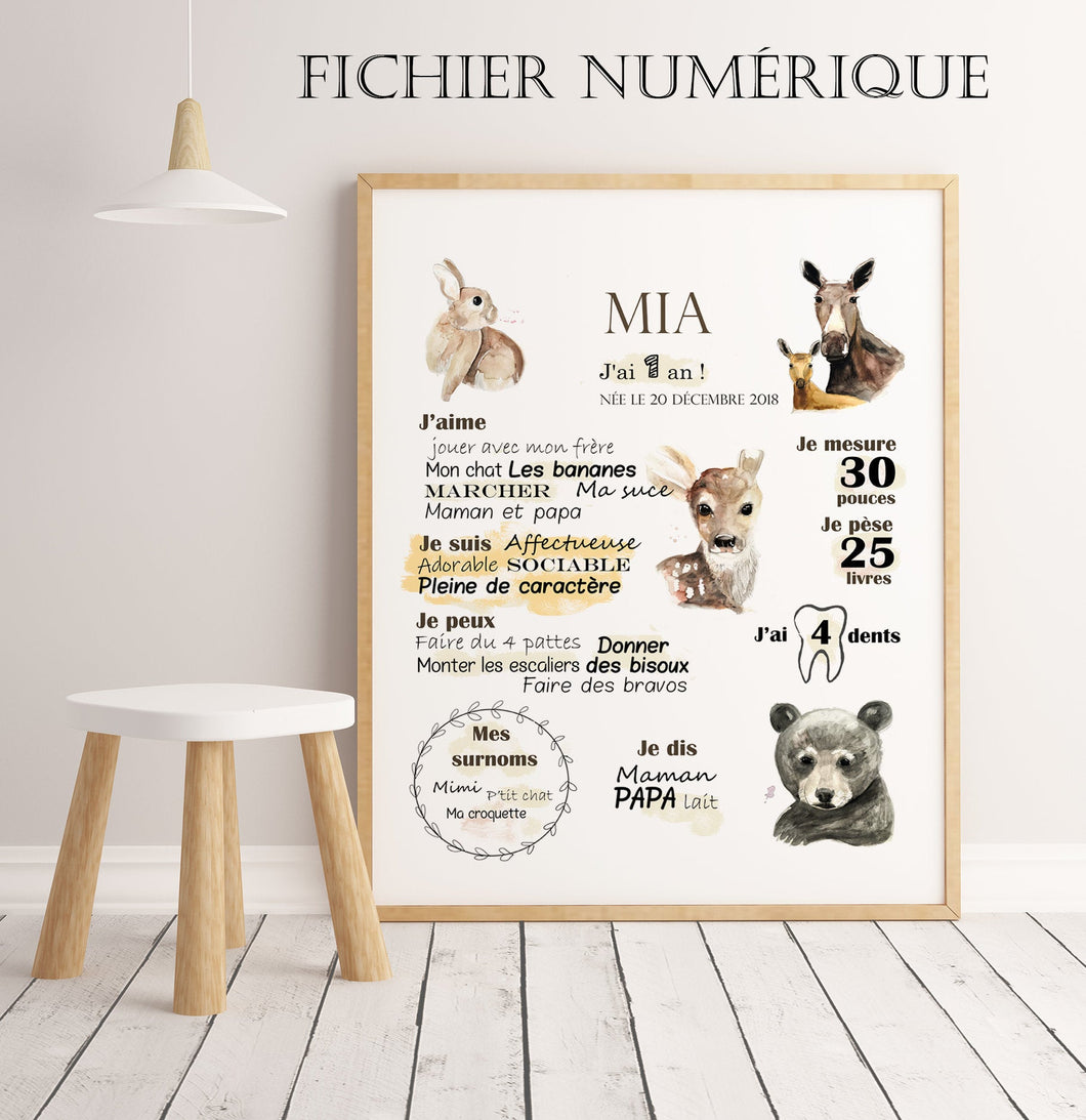 Affiche Premier Anniversaire Animaux De La Foret Cynthiart Etc