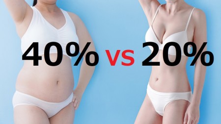 代 は に 体 50 を 脂肪 減らす 女性 女性の体脂肪率の理想・平均＆1ヶ月で5%落とす方法！