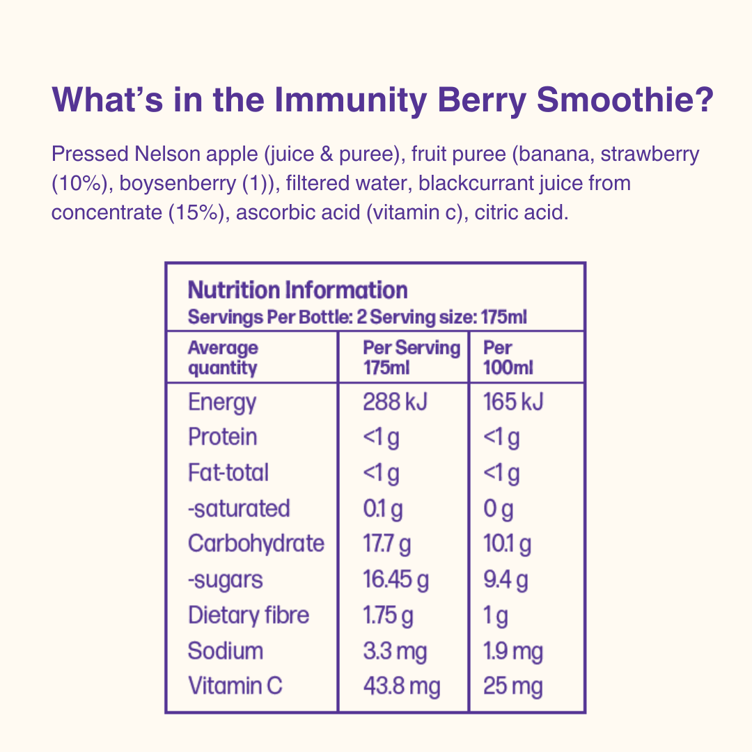 Immunity Berry Smoothie 350ml x12 Pack