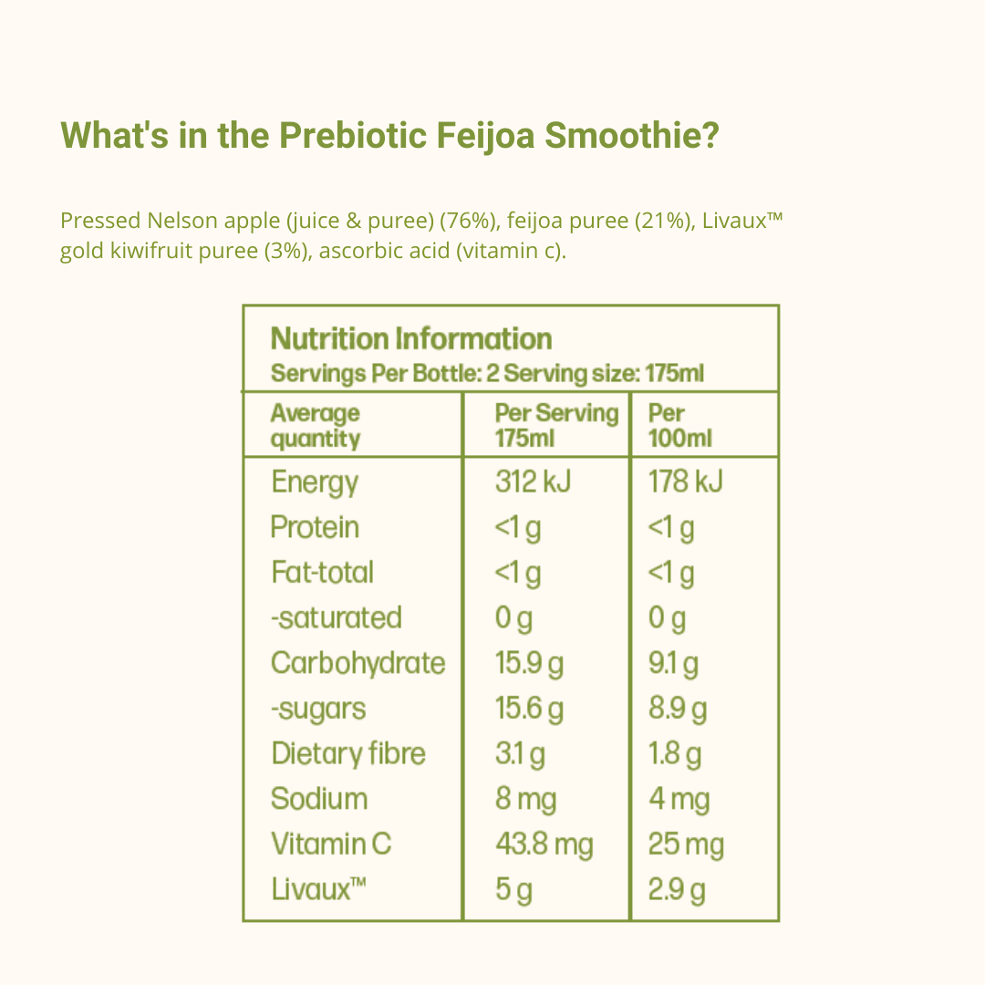 Prebiotic Feijoa Smoothie 350ml x12 Pack