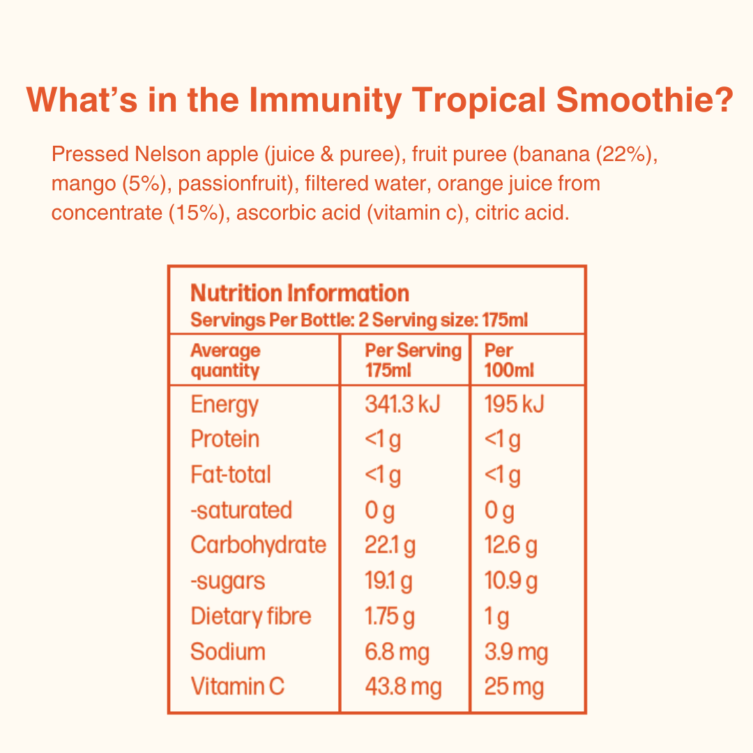 Immunity Tropical Smoothie 350ml x12 Pack