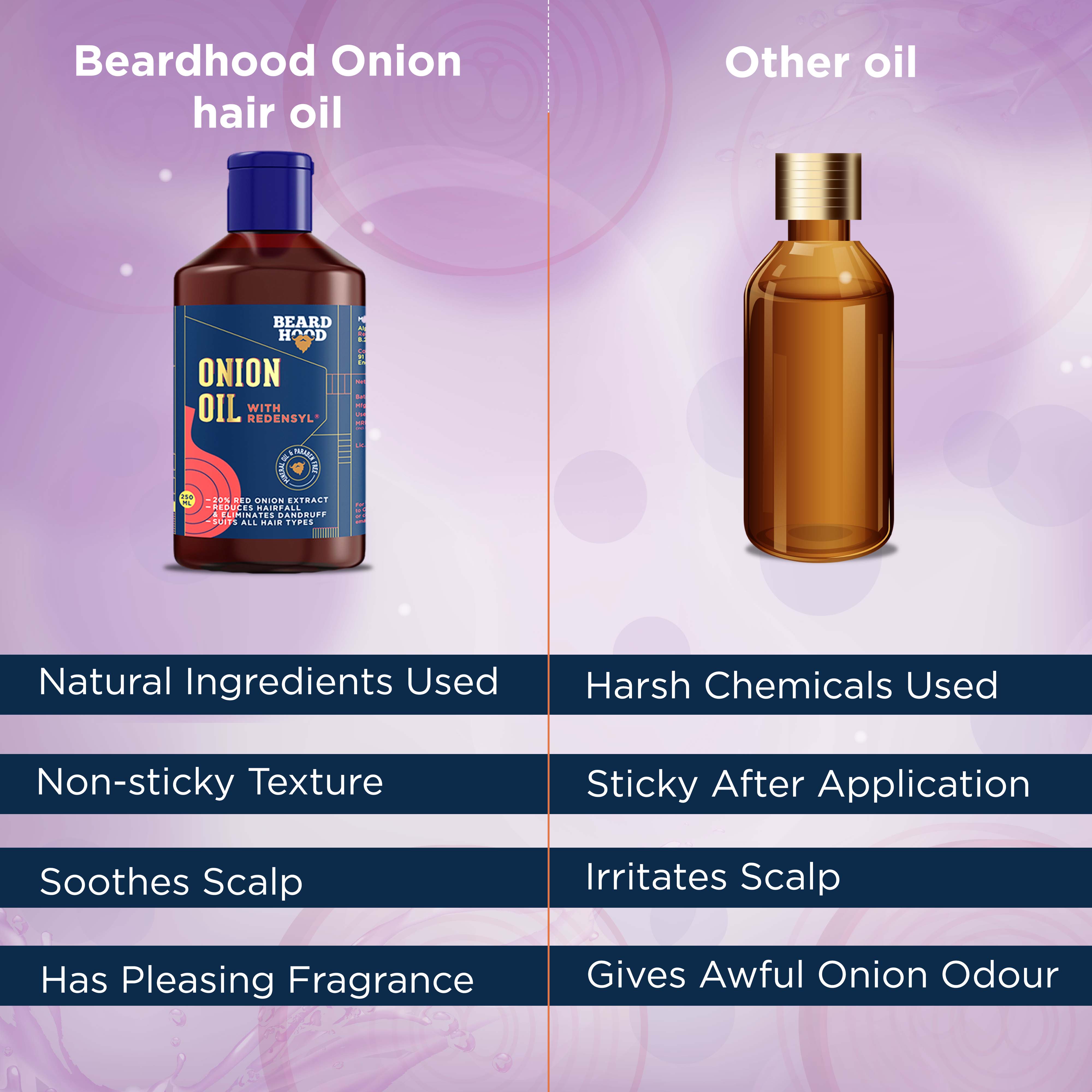 Onion Oil Buy The Indie Earth Red Onion Hair Oil for Hair Growth