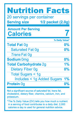 Balance Nutrition Facts
