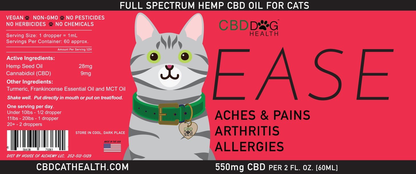 How Healthy is CBD Oil for Cats? - Wellness Pet Food