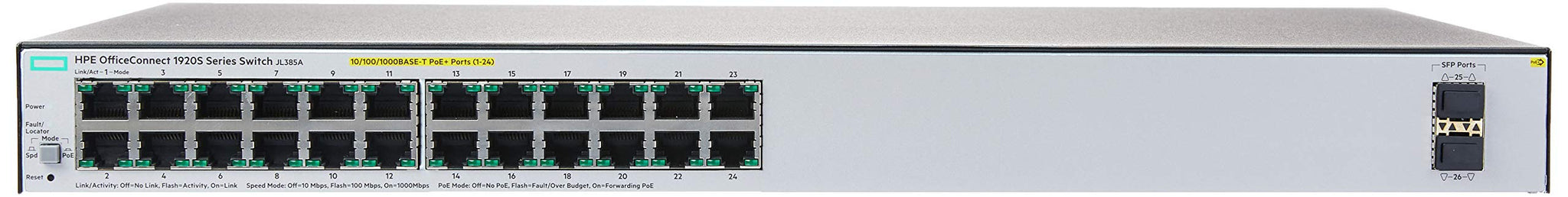Hpe 1920S 24G 2Sfp Poe+ 370W Swch (JL385A#ABA) – OneDealOutlet