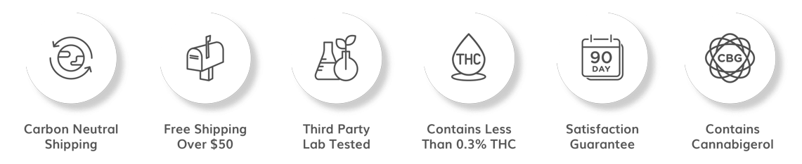 Full Spectrum CBD + CBG