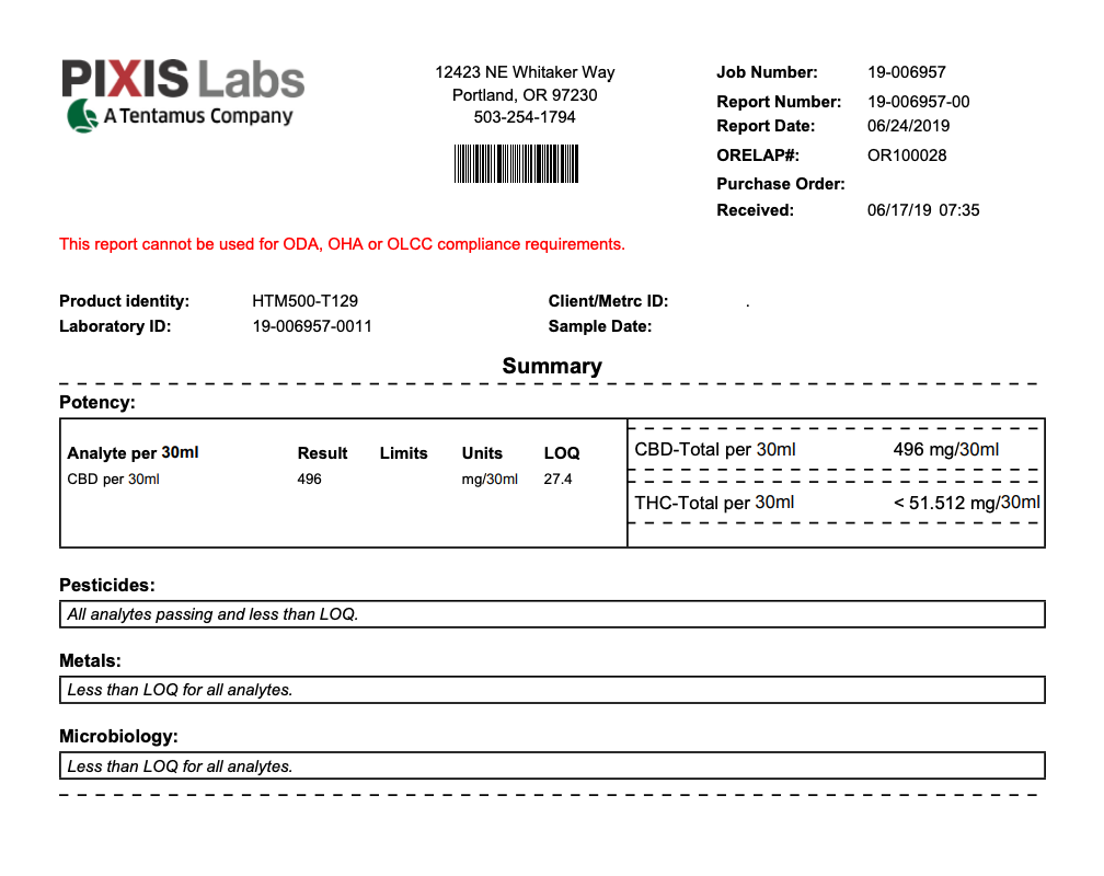 Third-Party Lab Reports