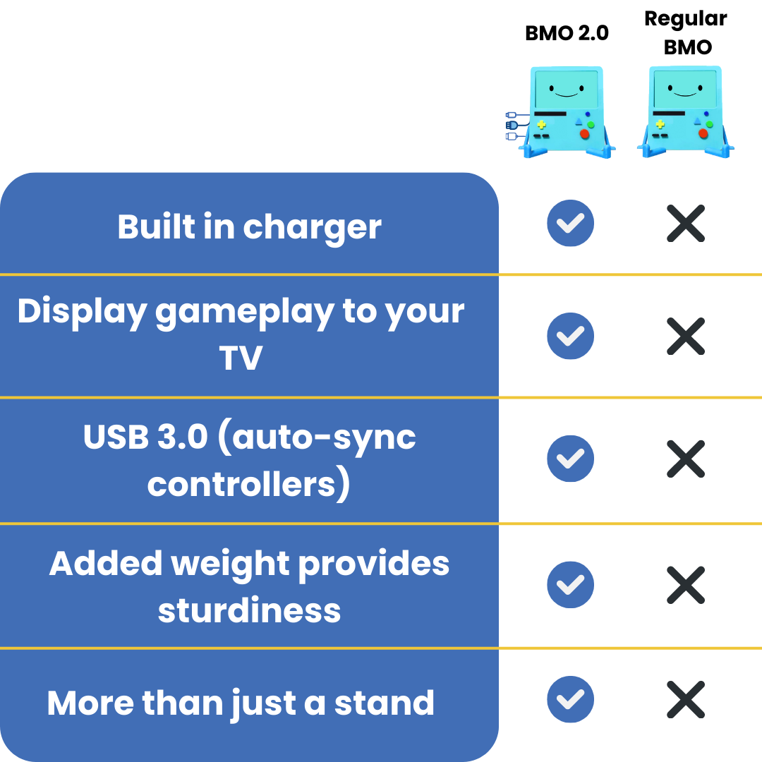 BMO nintendo switch charging dock stand for Nintendo Switch