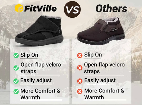 FitVille winter boots feature a spacious toe box and adjustable fit for immediate comfort and long-term relief from gout-related foot pain.