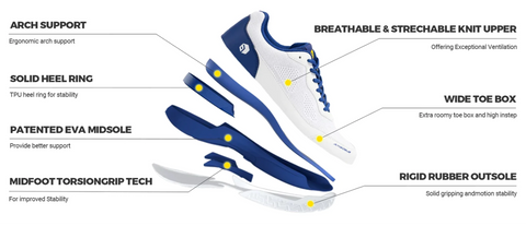 If you have gout and are considering playing pickleball or tennis, consider the FitVille Men's Amadeus Tennis & Pickleball Court Shoes V2