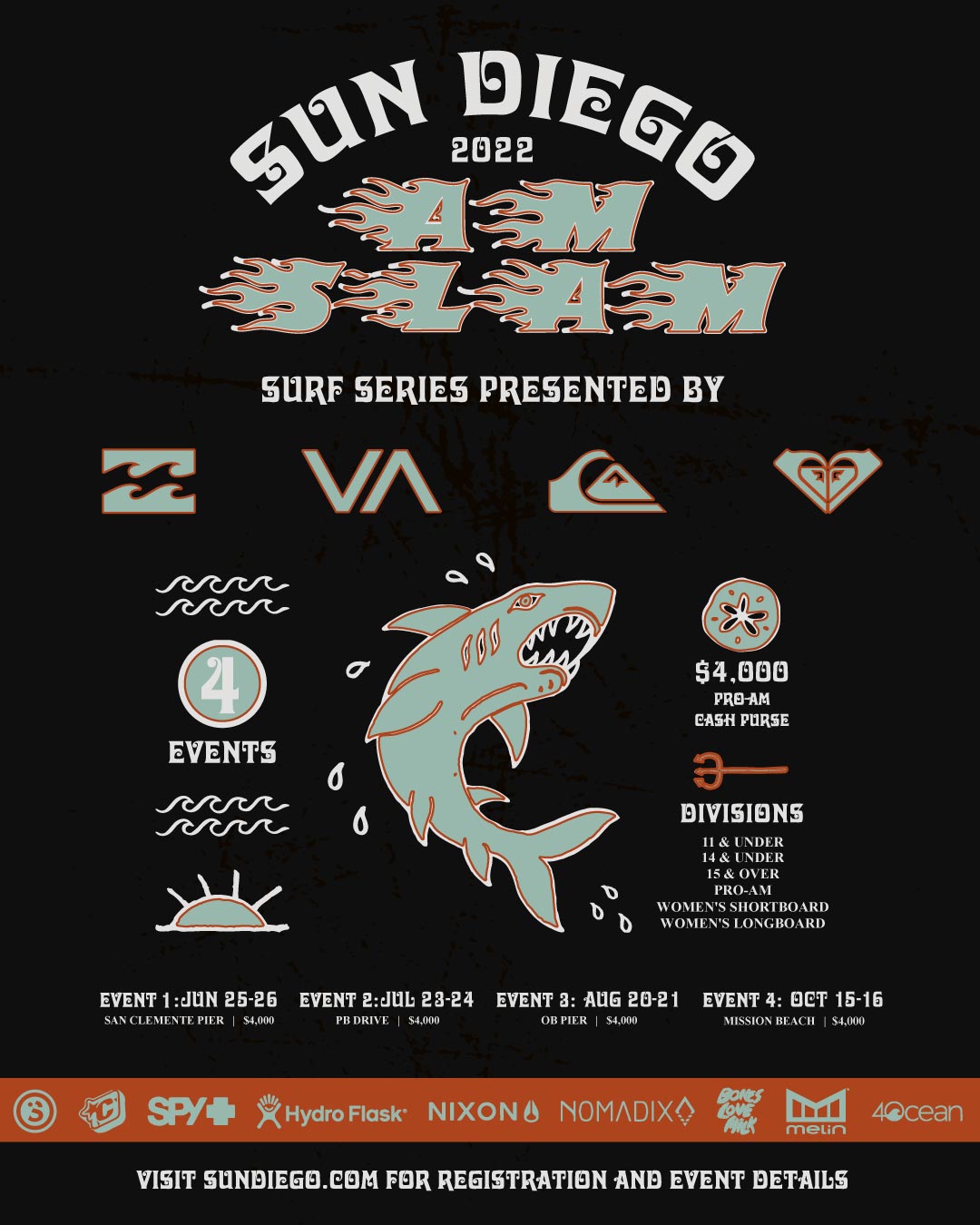 2022 Sun Diego Am Slam Surf Contest Series Information