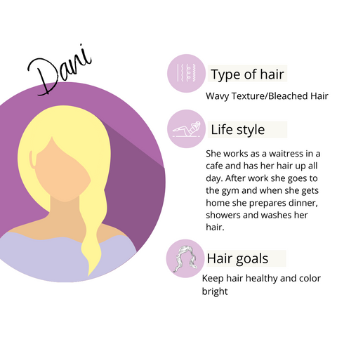 Dani Wavy Texture/Bleached Hair