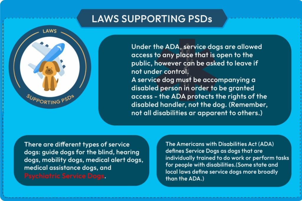PSDs Laws - ADA Requirements for Psychiatric Service Dogs