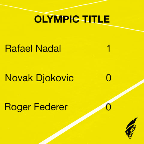 Olympic title Nadal Federer Djokovic