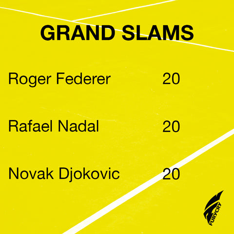 Tennis Grand Slam Federer Djokovic Nadal