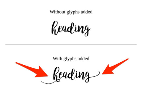 Glyphs example