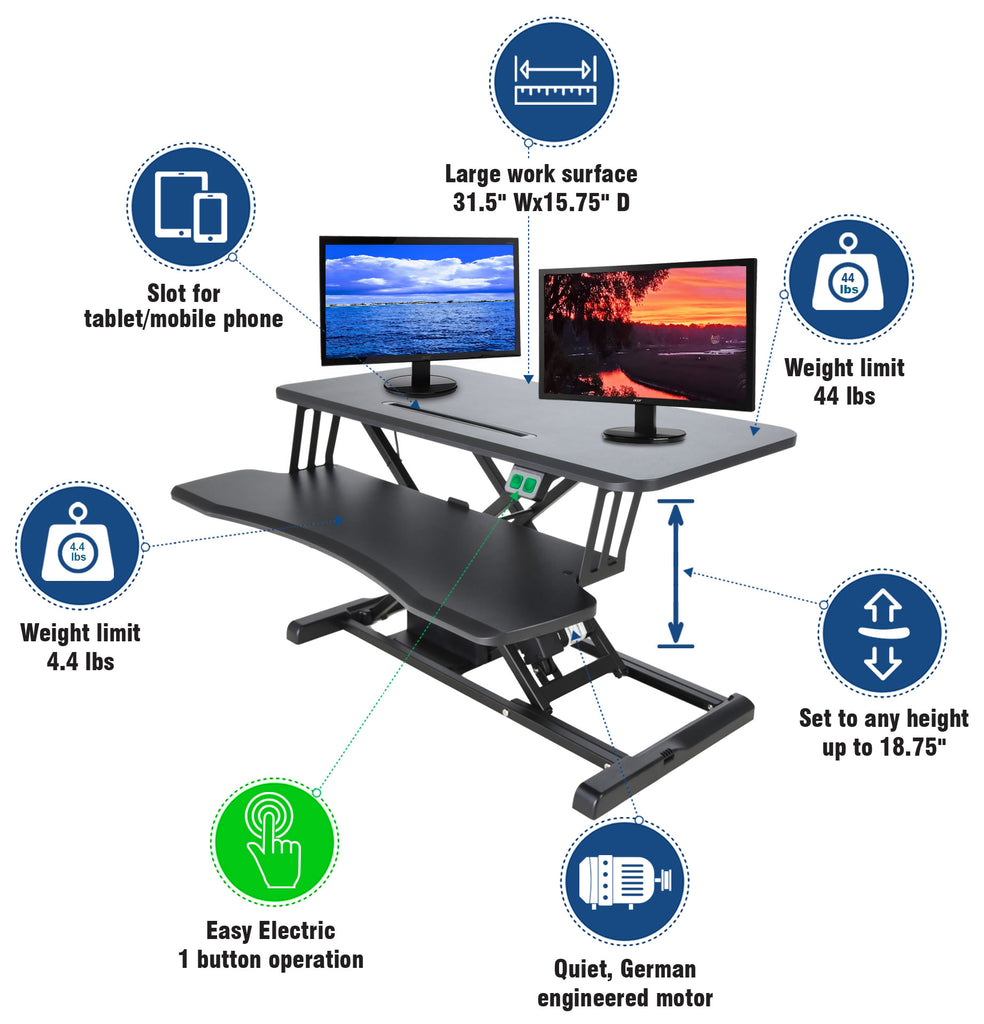 Conquer Electric Standing Desk Height Adjustable Motorized Sit To