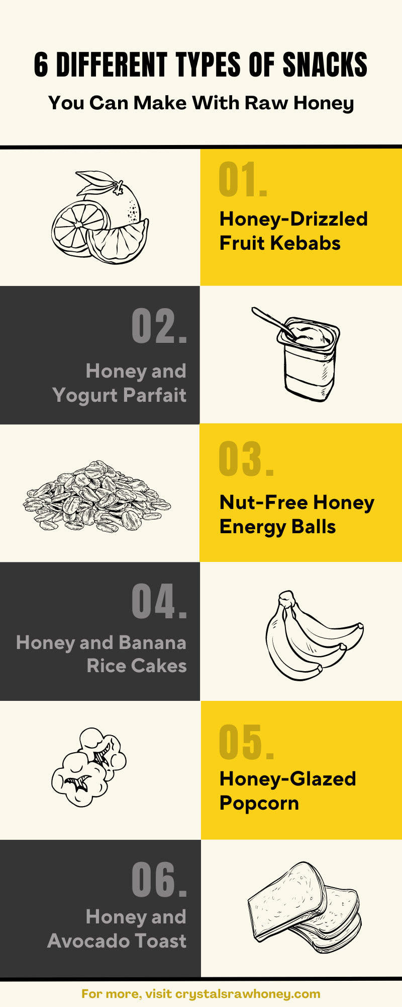 6 Different Types of Snacks You Can Make With Raw Honey