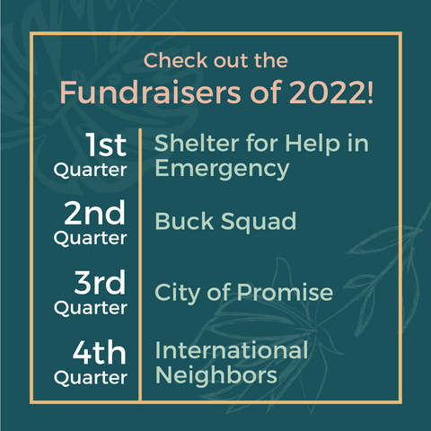 fundraisers of 2022