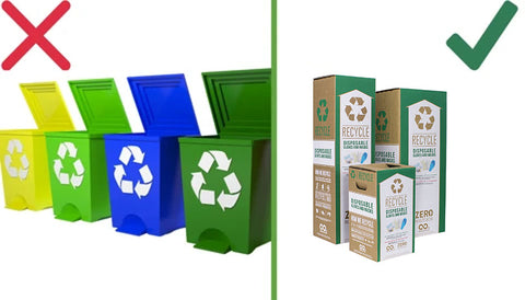 EasyPak™ Disposable Gloves Recycling Box — TerraCycle Regulated Waste