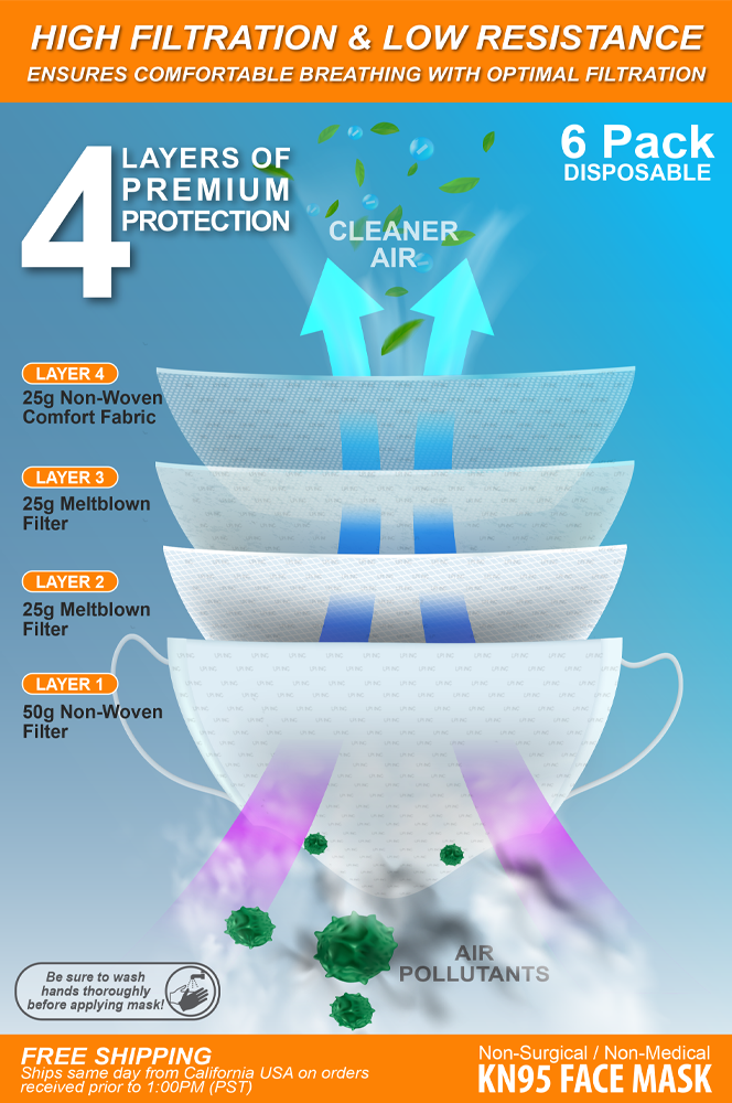 4 layer