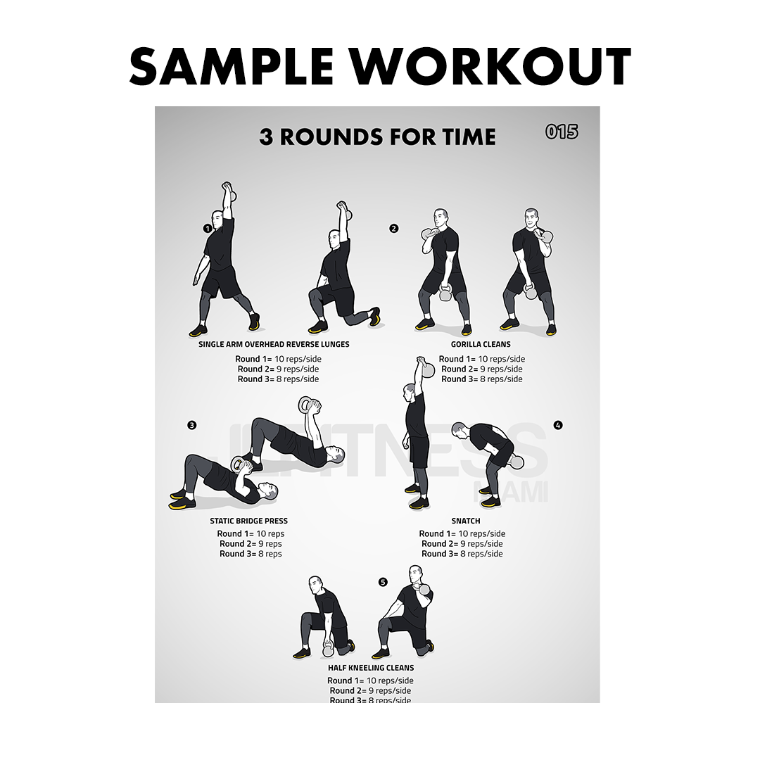 Bliv oppe smal Forbindelse 100 Kettlebell Workouts for Fat Loss & Athleticism – JLFITNESSMIAMI