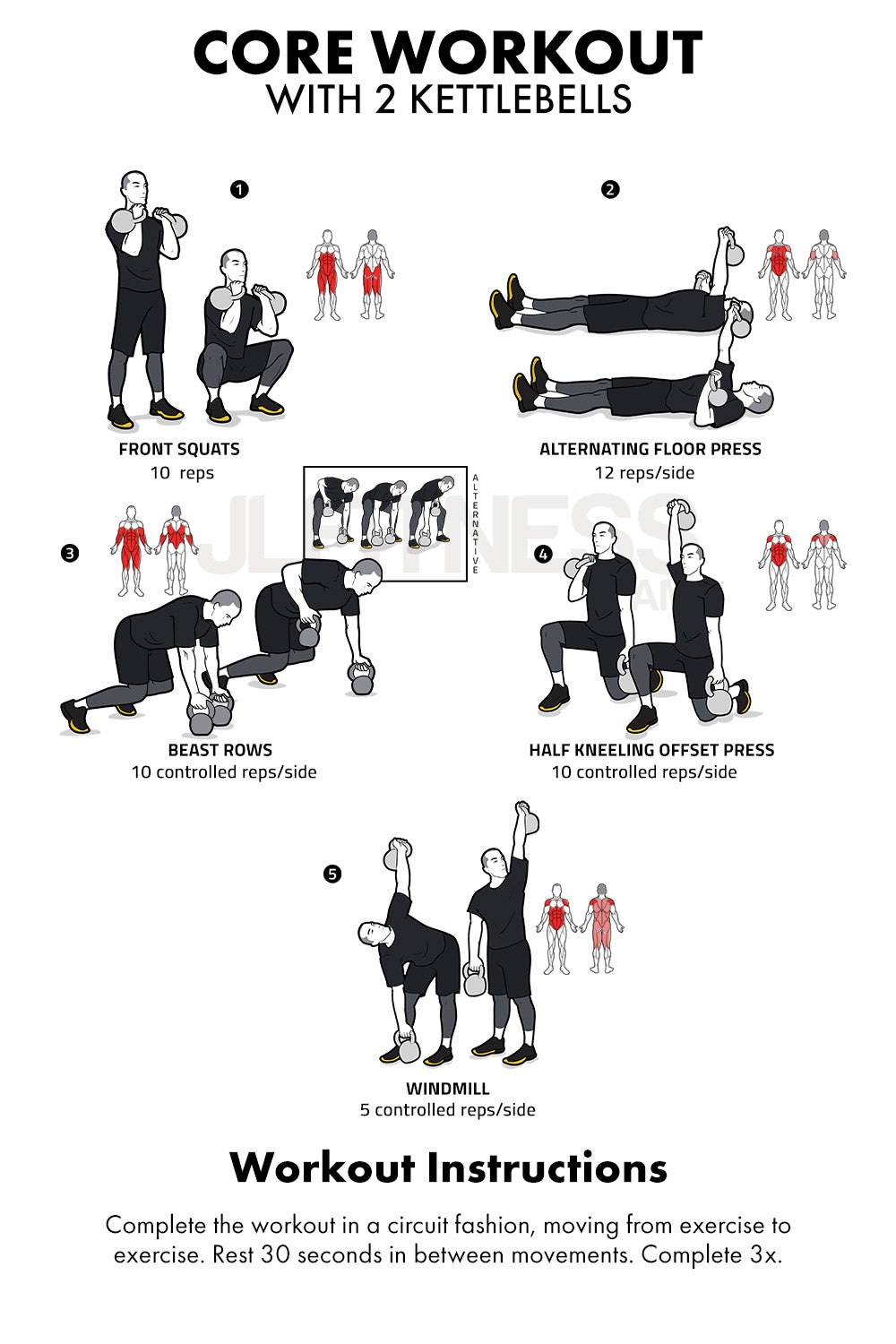 Kettlebell Core Exercises by JLFITNESSMIAMI